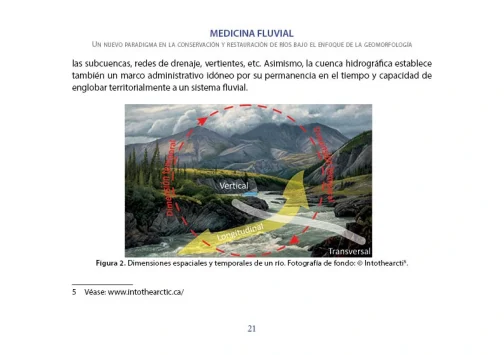 Medicina fluvial